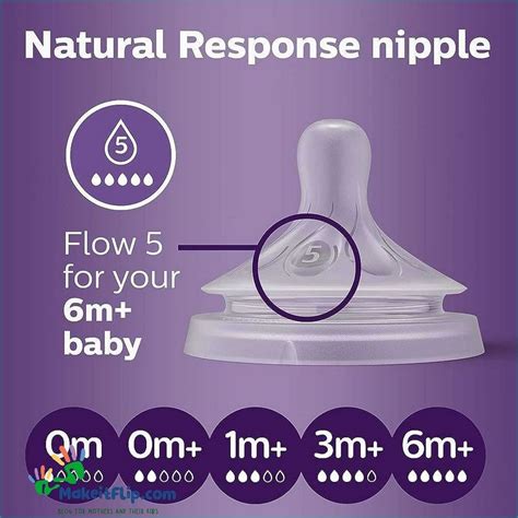 avent nipple size 2